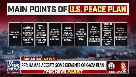 Hamas allegedly Agreeing to Some Elements of the Gaza Peace Plan