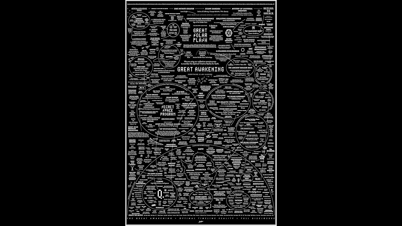 THE FULL FUCKERY BEHIND U.S. AID