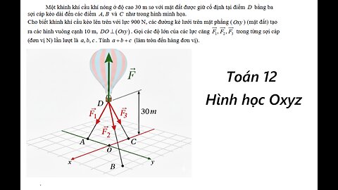 Toán 12: Hình học Oxyz: Trường chuyên Nguyễn Tất Thành: Một khinh khí cầu khí nóng ở độ cao 30 m so