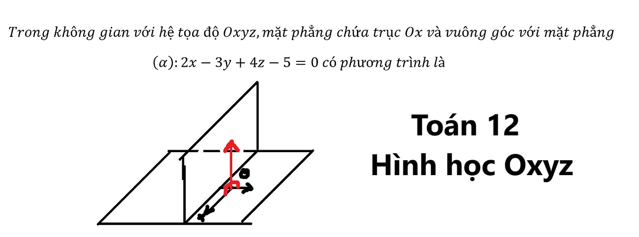 Toán 12: Trong không gian với hệ tọa độ Oxyz,mặt phẳng chứa trục Ox và vuông góc với mặt phẳng