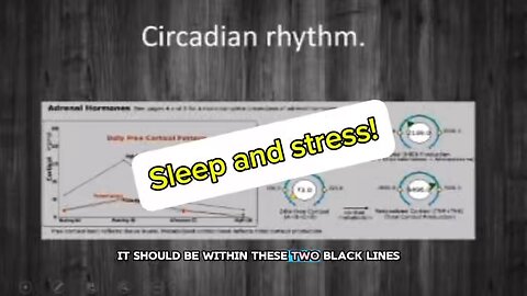 Sleep and stress!