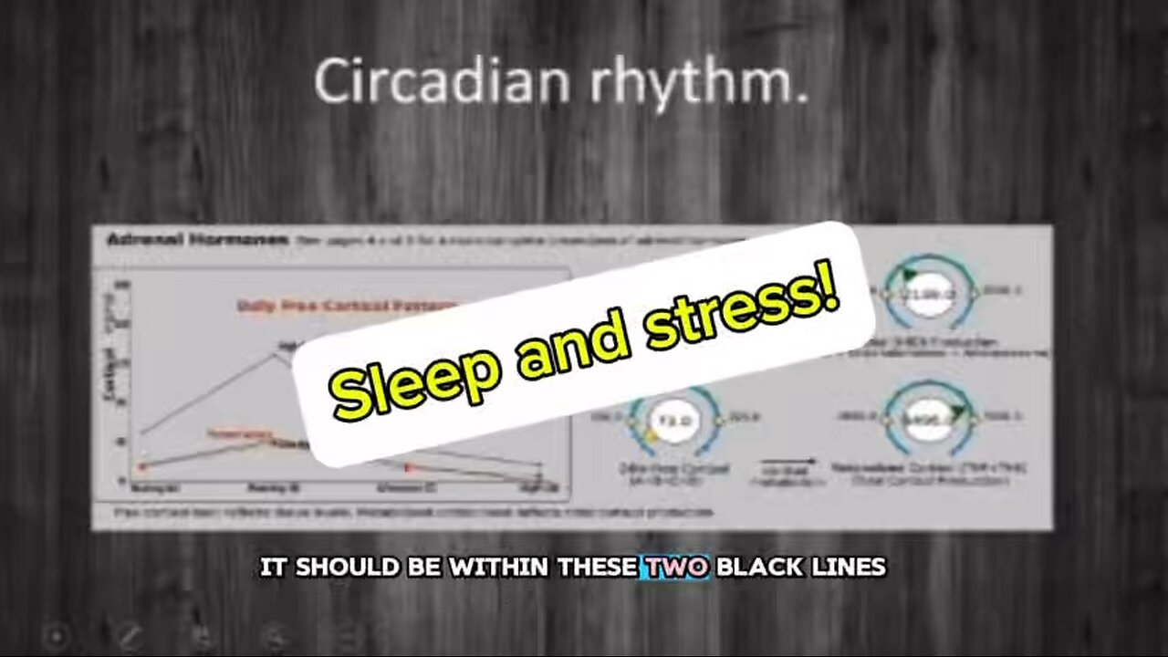 Sleep and stress!