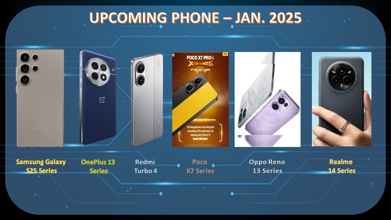 UPCOMING SMARTPHONE - JAN. 2025