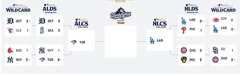 MLB TALK - The ALCS and NLCS Playoff Bracket