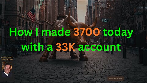 November 6th, 2025 BYOB Trading Day in Review. For educational purposes only.