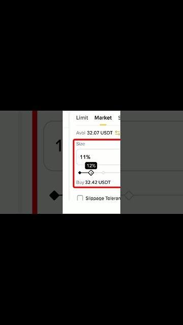 How to Trade Gold in Binance Futures