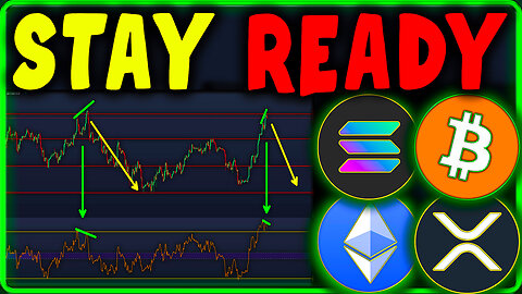 Bitcoin, Ethereum, Solana & XRP Price Prediction Today | Crypto Analysis & Forecast