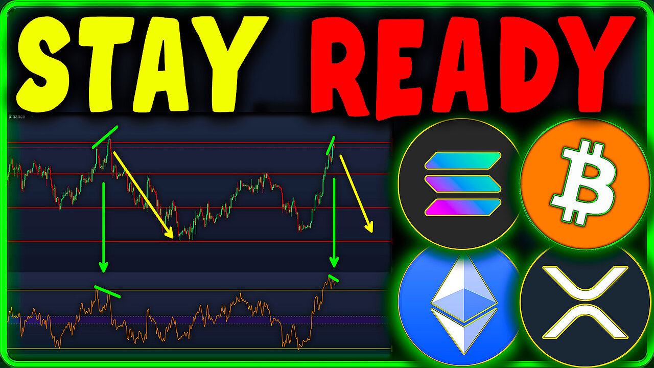 Bitcoin, Ethereum, Solana & XRP Price Prediction Today | Crypto Analysis & Forecast