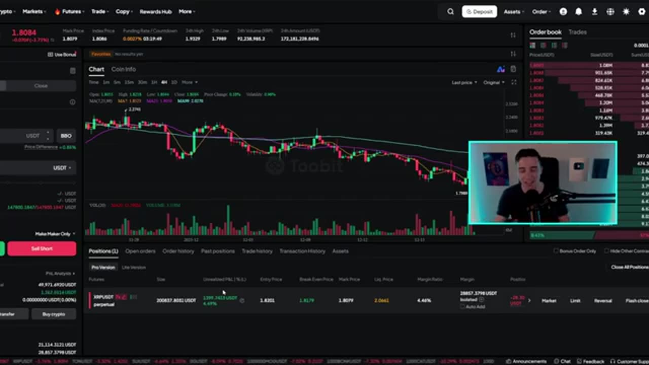 CRYPTO BLOODBATH! 📉 Why Bitcoin is Falling & How I’m Trading This Crash.