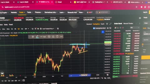 BIG WARNING FOR ALL BITCOIN TRADERS !!!