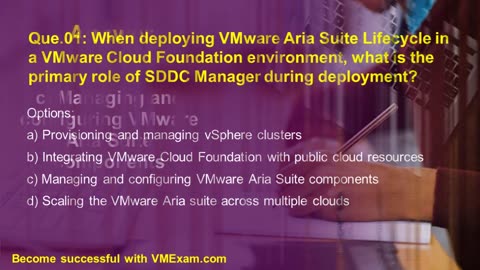 VCP-VCF Administrator Exam (2V0-17.25) | Real Prep Insights