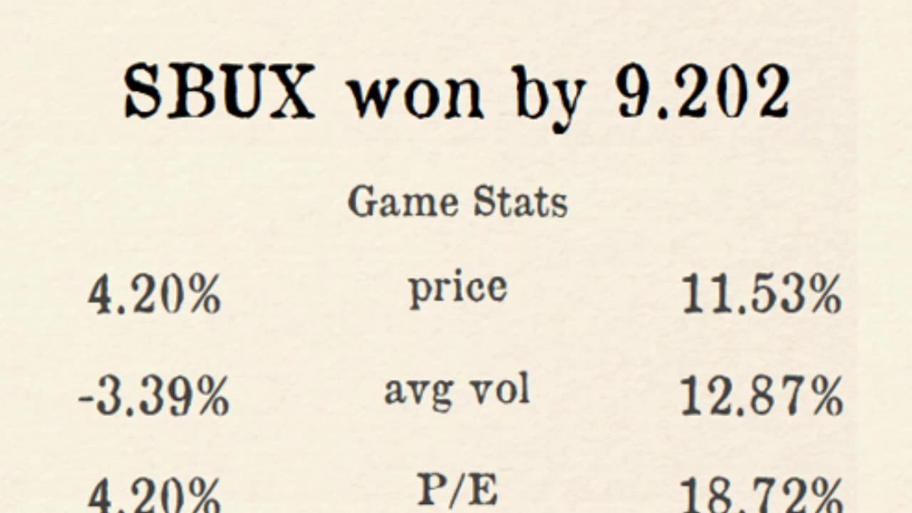 Premier Stocks League reveals Week 3 County 8 Results!