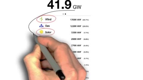 Can Solar Panels Function in Winter? Ember Energy