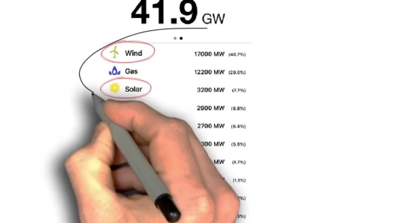 Can Solar Panels Function in Winter? Ember Energy