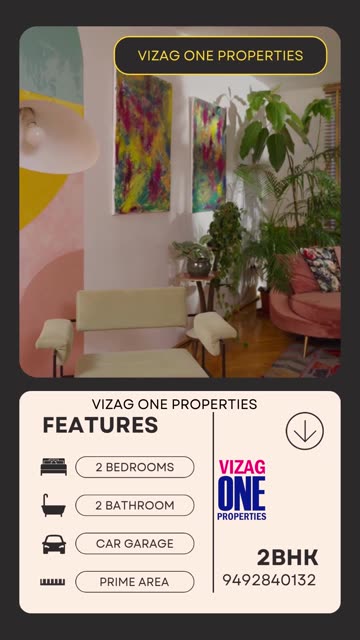 Flat Rent #Kurmannapalem #Vizag #Gajuwaka Visakhapatnam House Rental/Tolet/Lease Vizag Properties