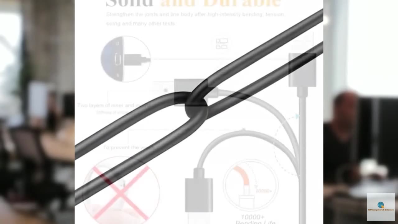 PowerHOOD 2Pack 6FT Micro USB Cable Compatible with Blink Mini Compact Indoor Pl