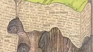 🏰👽 110,000 Year Old Underground City in Turkey! | TheTruthAbove