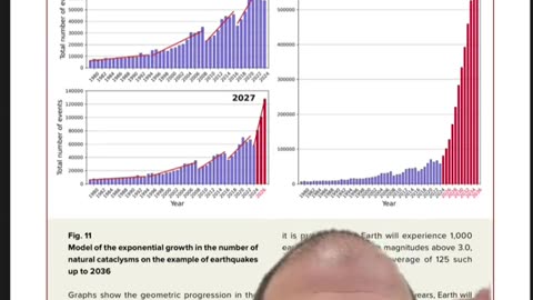 ALLATRA IPM Has Been Explaining For A Long Time Now