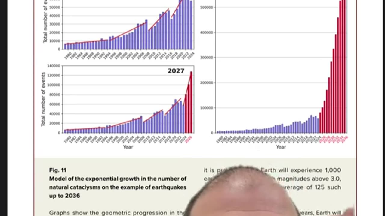 ALLATRA IPM Has Been Explaining For A Long Time Now