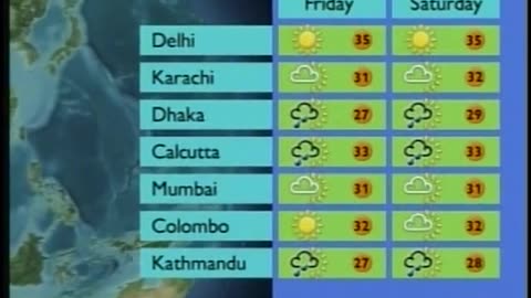 Asia Today BBC September 13, 2001 430pm-459pm BST
