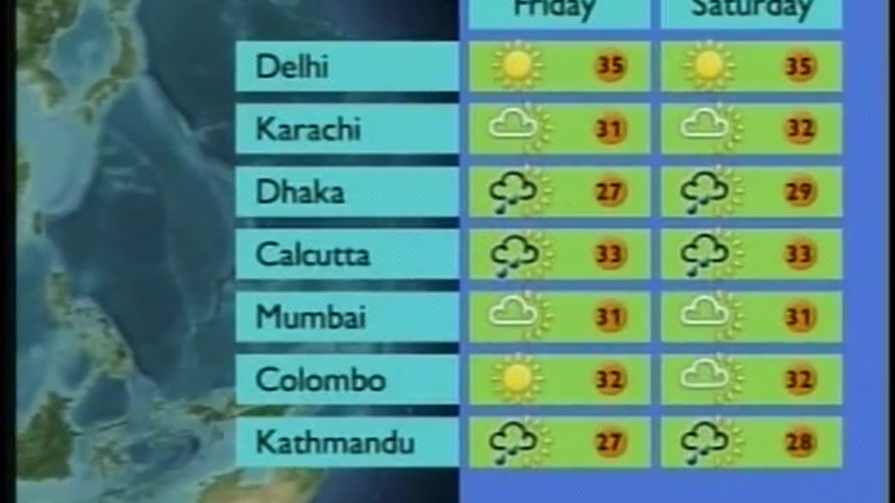 Asia Today BBC September 13, 2001 430pm-459pm BST