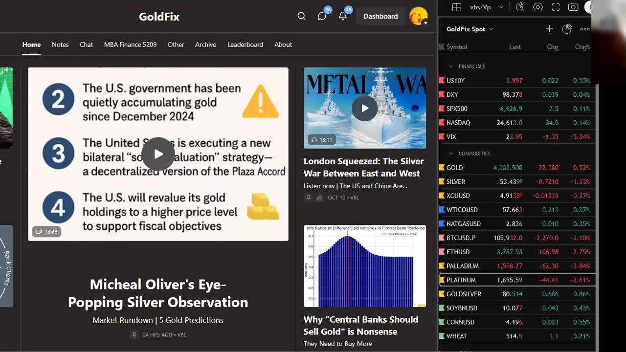 Should Central Banks Sell Gold? No.