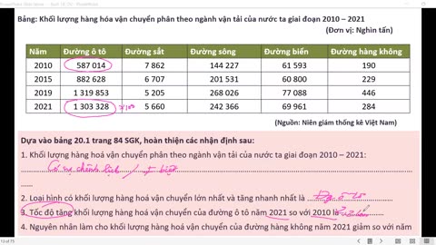 "ĐỊA LÝ BUỔI 18 : MỘT SỐ VẤN ĐỀ PHÁT TRIỂN VÀ PHÂN BỐ NGÀNH DỊCH VỤ "