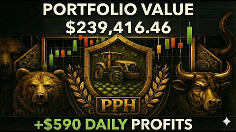 Stop Buying Options! (Do THIS for $590/Day) #trading #qqq #orcl #spy #projectpremiumharvest