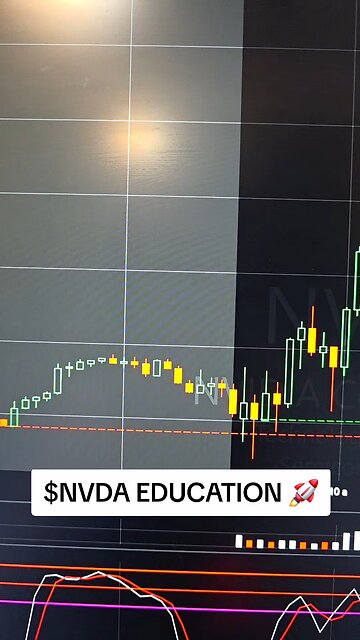 $NVDA📈