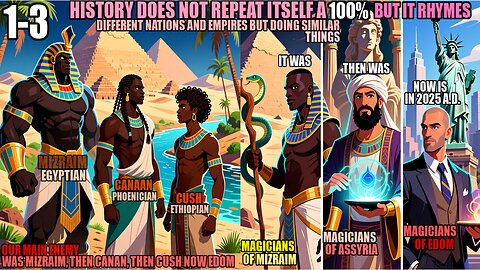 Multi-Fold Scriptures Of Past Present Future, Magicians, Esau Changed Biblical Nations Names 1-3