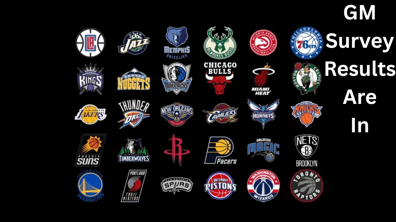 Quick reaction to the 2025-26 NBA GM Survey