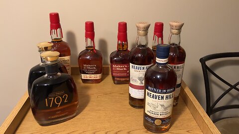 Makers mark &Heaven Hill 2024 recap