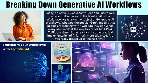 Breaking Down AI Generative Workflows