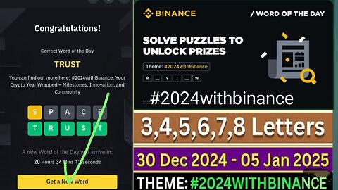 WOTD THEME #24withbinance CRYPTO WODL WORD OF THE DAY