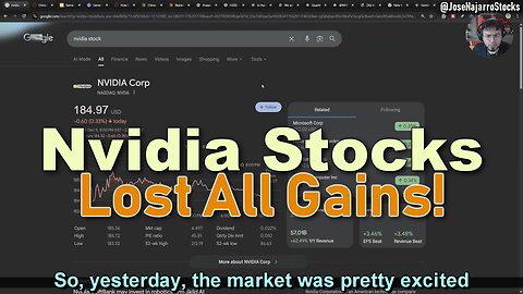 Nvidia Stocks Lost All Gains! 😳