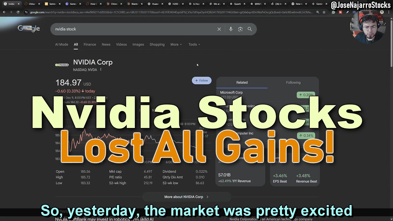 Nvidia Stocks Lost All Gains! 😳