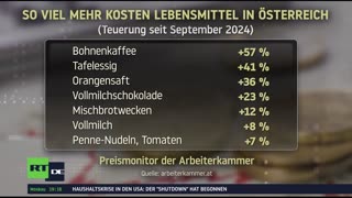 RT DE LIVE-TV