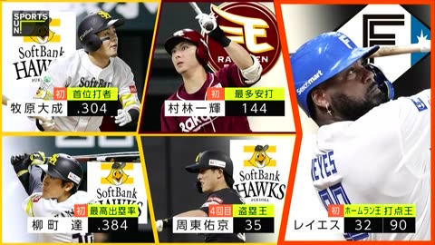 20251005_サンデースポーツ