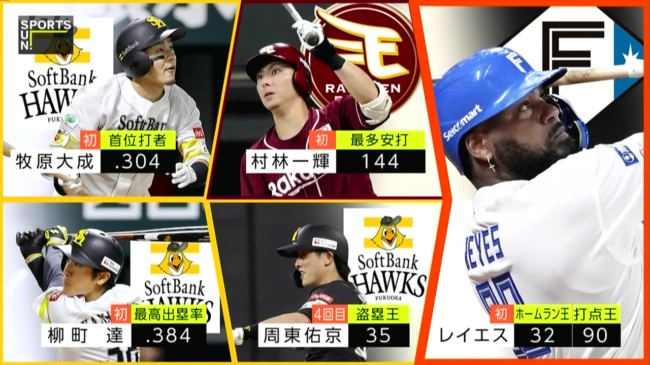 20251005_サンデースポーツ