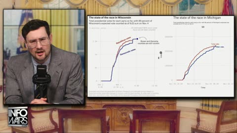 INFOWARS LIVE - 1/30/26: The American Journal with Breanna Morello / The Alex Jones Show / The War Room With Harrison Smith