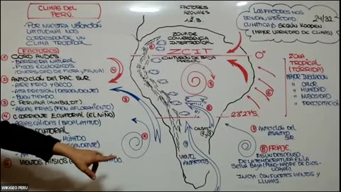 ADC SEMESTRAL 2025 | Semana 10 | Geografía