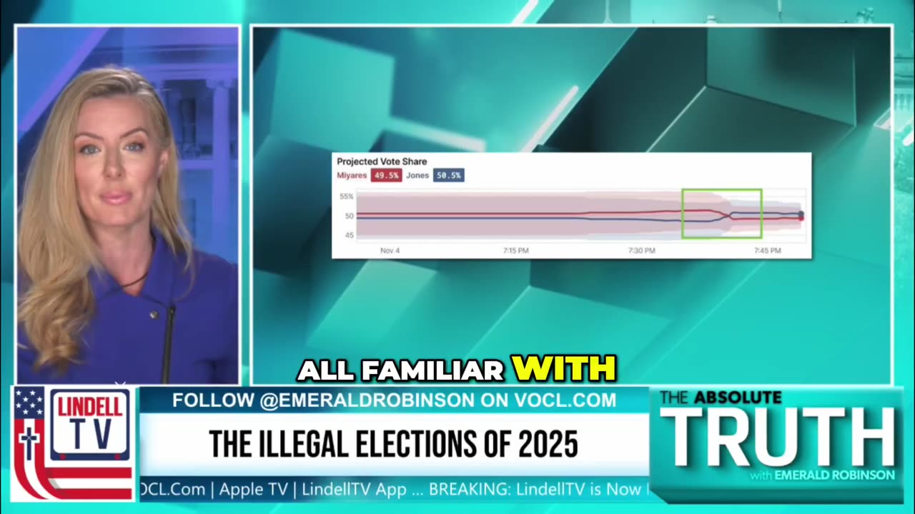 What Happened Wasn’t an Election - It Was a Setup