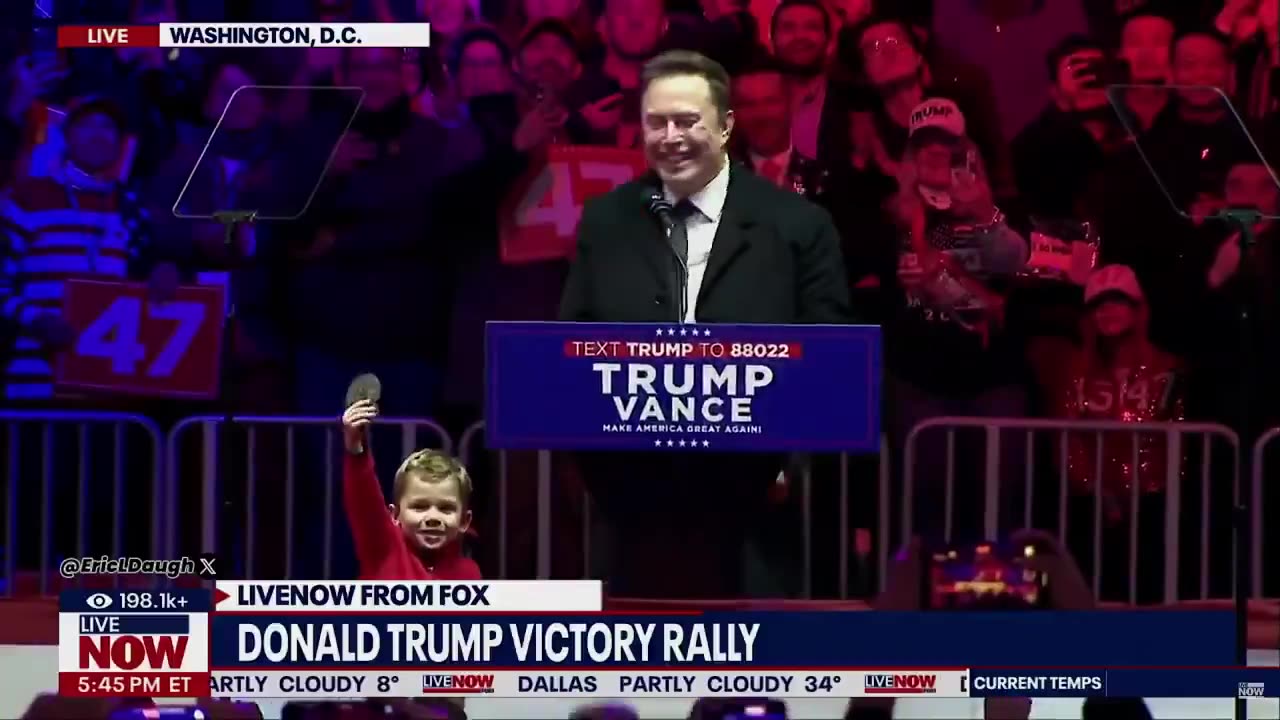 Educational Purposes Only..!