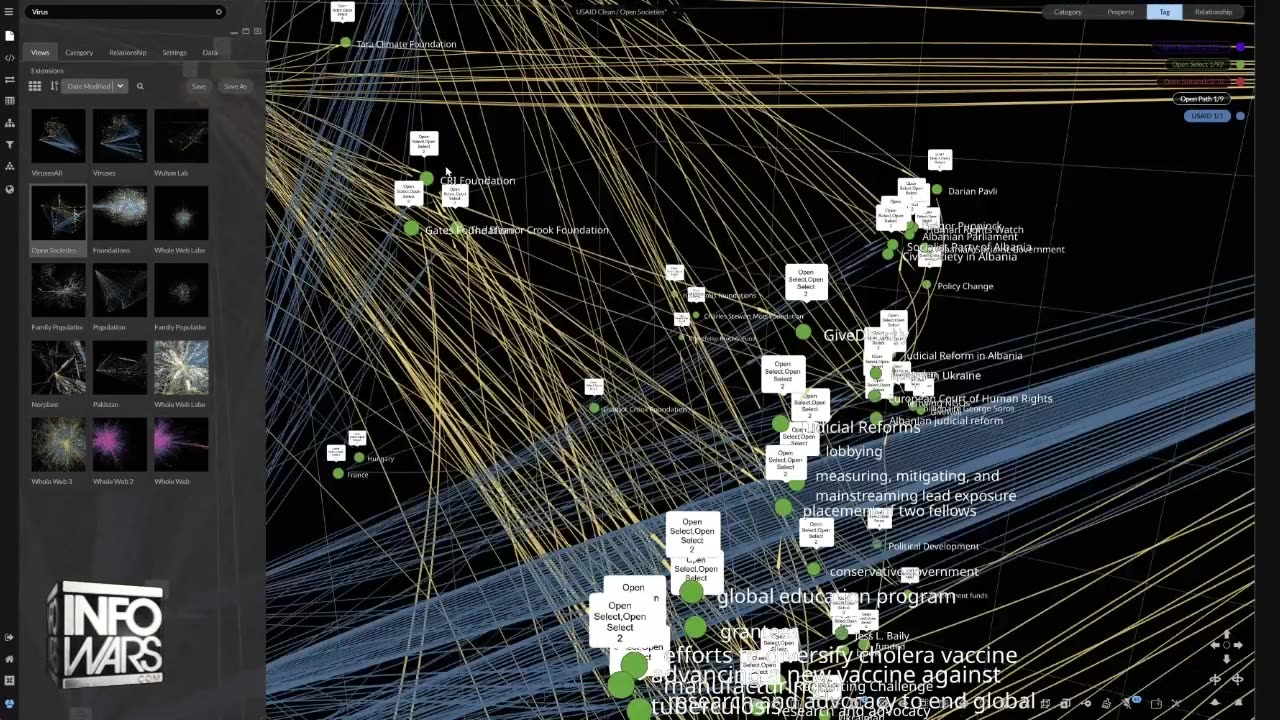 Must Watch: Dark Money Chain to Stop RFK Exposed