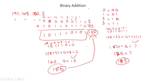 Binary Addition