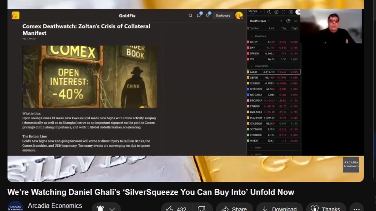 We’re Watching Daniel Ghali’s ‘SilverSqueeze You Can Buy Into’ Unfold Now