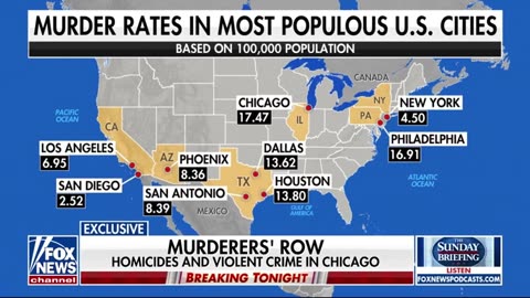 Bret Baier Destroys JB Pritzker With Chicago Crime Stats