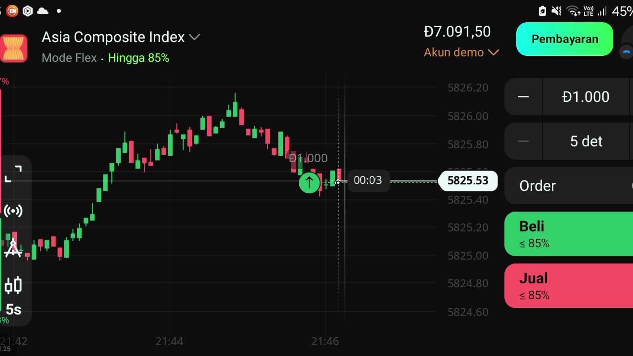 Watch forex market part 44