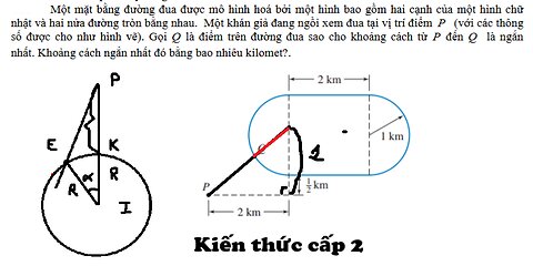 Toán 9-10: Một mặt bằng đường đua được mô hình hoá bởi một hình bao gồm hai cạnh của một hình