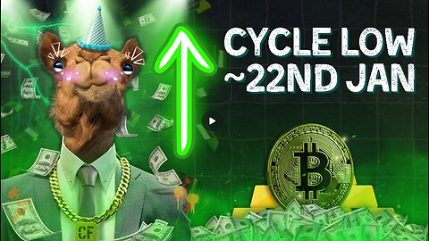 Bitcoin: Patience is Wearing thin!